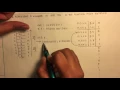 Decimal to IEEE 754 Floating Point Representation