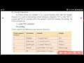 12 cs 5 7 Escape sequence 5 8 python data type