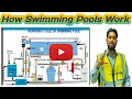 Pool plumbing diagram how swimming pools work