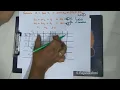Linear Programming Problem Using Simplex Method