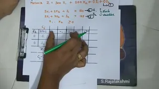 Linear Programming Problem Using Simplex Method