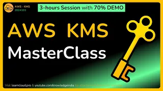 AWS KMS MASTERCLASS KMS Key Types Key Policy Encryption Context Key Alias S3 Bucket Key