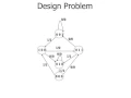 Chapter 5 Sequential Logic