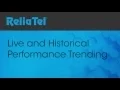 ReliaTel Live and Historical Performance Trending