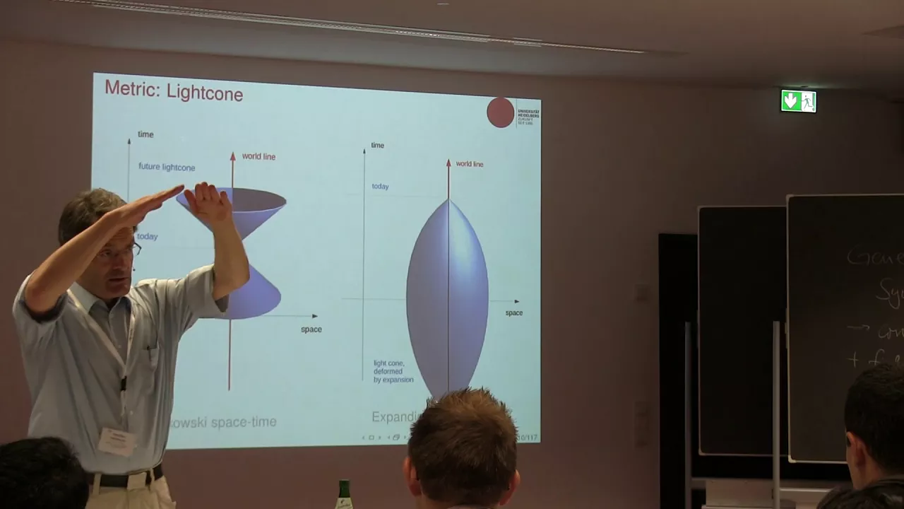 Matthias Bartelmann (Univ. of Heidelberg): Lambda CDM and Early Universe Cosmology - Lecture 2