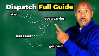 Start a Truck Dispatching Business Make Step-by-Step