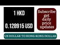 US Dollar to Hong Kong Dollar Forex Money Exchange Rates Today 25 April 2025 USD to HKD