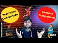 Reference Comparison vs Content Comparison in Java What is Role of equals in Java Interview Q