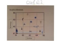 6 figure grid references