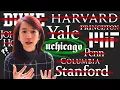 HOW I PICKED THE PERFECT SCHOOL Why I Chose to ED UChicago