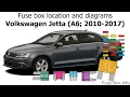 Fuse box location and diagrams Volkswagen Jetta A6 2010-2017