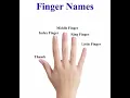Lagu Fingers names#finger # five finger names#english #spokenenglish