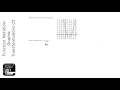 Function Notation Graphic Trans Of Quadratic f x a Grade 9 - OnMaths GCSE Maths Revision