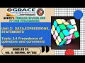 GRACE COE-CSE-GE8151-PSPP-Unit II-Topic 2 4-precedence of operators comments