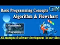 Complete Algorithm Flowchart C Programming O Level A Level GIITM