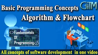 Complete Algorithm Flowchart C Programming O Level A Level GIITM