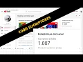 Channel