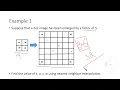 Image Interpolation Examples Introduction