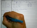 3 5b Switching Between Forms