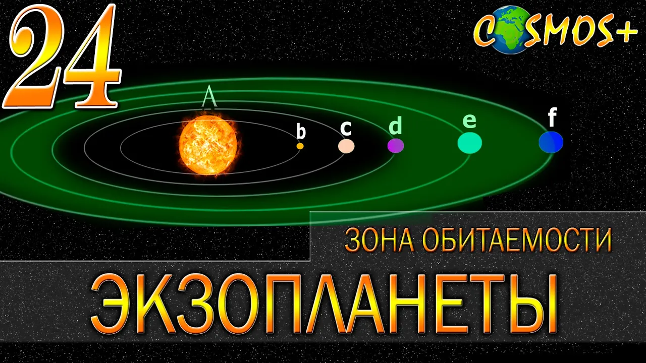 ЭКЗОПЛАНЕТЫ ● ЧТО ТАКОЕ ЗОНА ОБИТАЕМОСТИ ИЛИ ЗОНА «ЗЛАТОВЛАСКИ»?