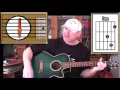 Download Lagu Goodbye Kiss - Kasabian - Acoustic Guitar Lesson