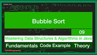 Understanding Bubble Sort How does BUBBLE SORT work DSA Coding Series Tan45Engineering