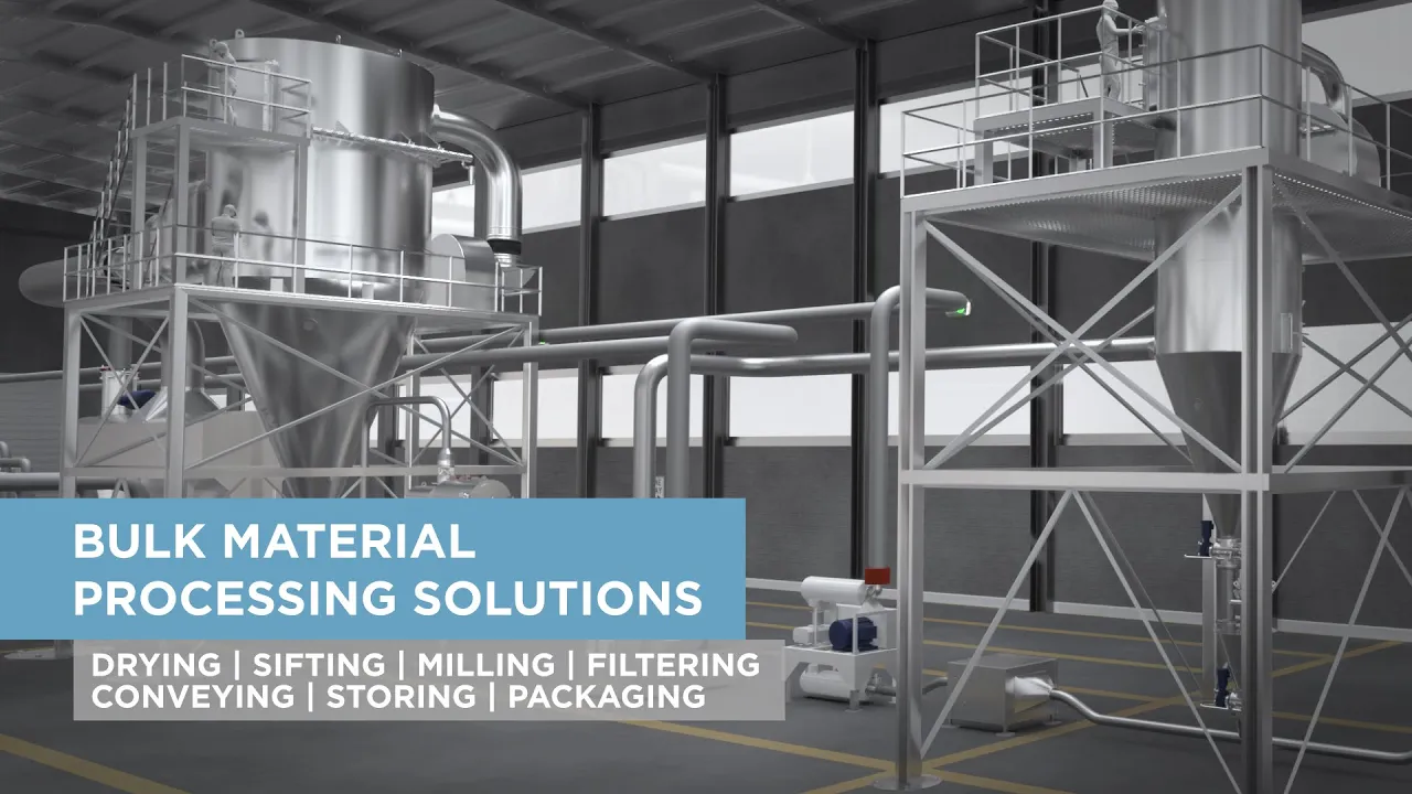 coperion Industrial animation video