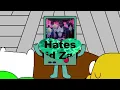 ian2x4 s deviantART of The Year 2025 - Part 1