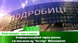 Еволюція заставок інформаційних програм телеканалу Інтер Remaster 