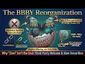 BBBYQ Reorganization explained DK-Butterfly