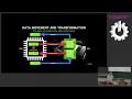 Rapids Data Science on GPUs