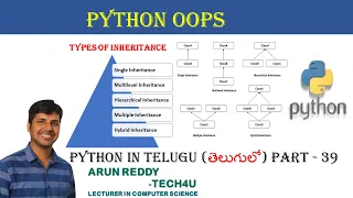 PYTHON IN TELUGU PART 39 - INHERITANCE IN TELUGU TYPES OF INHERITANCE IN TELUGU