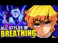 All 14 Breathing Styles Explained from DEMON SLAYER Loginion