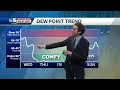 Not as hot humidity gradually drops Wednesday in Vermont 06-24-25