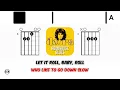The Doors - Roadhouse Blues • No Vocals • Backing Track | Scrolling Guitar Chords & Lyrics