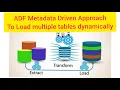 ADF metadata driven copy activity how to process multiple tables dynamically in ADF copy activity