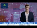 Module 6 Semantic HTML5 Elements