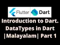 What are the Data Types used in Dart PART 1 Dart Malayalam Tutorial