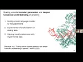 BioML Seminar 4 1 - Jeff Ruffolo on Designing proteins with language models