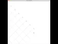 rotate function processing
