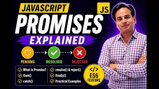 JavaScript Promises Explained Promise in JavaScript with Examples ES6 Tutorial for Beginners