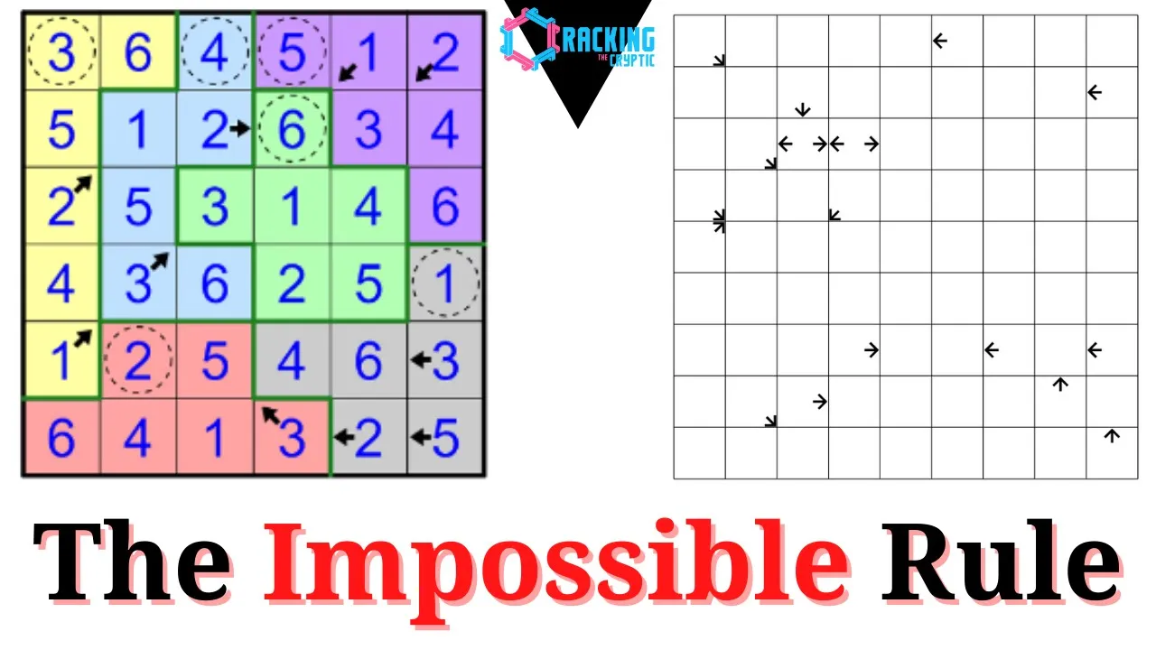How Can These Sudoku Rules Ever Work?