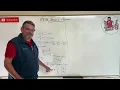 Mechanics of Materials Exam 2 Review Summary