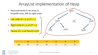 UNC Data Structures - S26