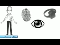 Shared Authentication