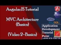 Tutorial on AngularJS Basics 2 C Architecture