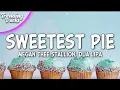 Download Lagu Megan Thee Stallion \u0026 Dua Lipa - Sweetest Pie (Clean - Lyrics)