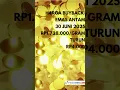 Download Lagu Harga Emas Antam Senin, 30 Juni 2025, Turun Rp4.000