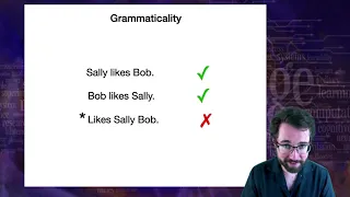 Introduction To Linguistics Syntax 1 