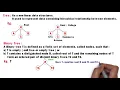 Class 12th Computer Science - I Chapter 2 Binary Tree Part 1